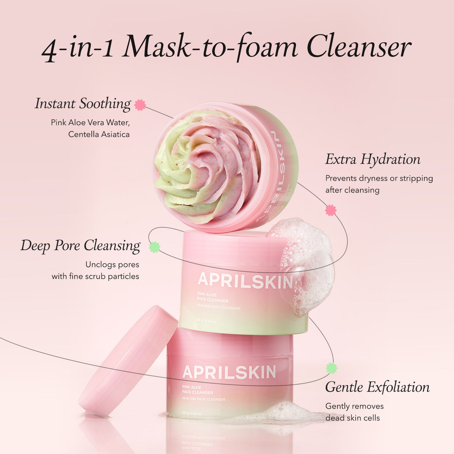 Pink Aloe Mask-To-Foam Soothing Cleanser - APRILSKIN SG
