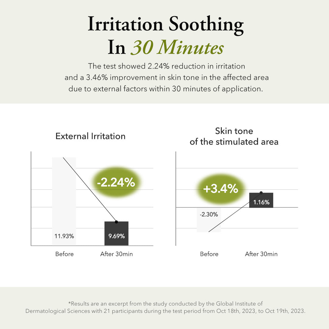 Real Artemisia Rice Essence Toner - APRILSKIN SG