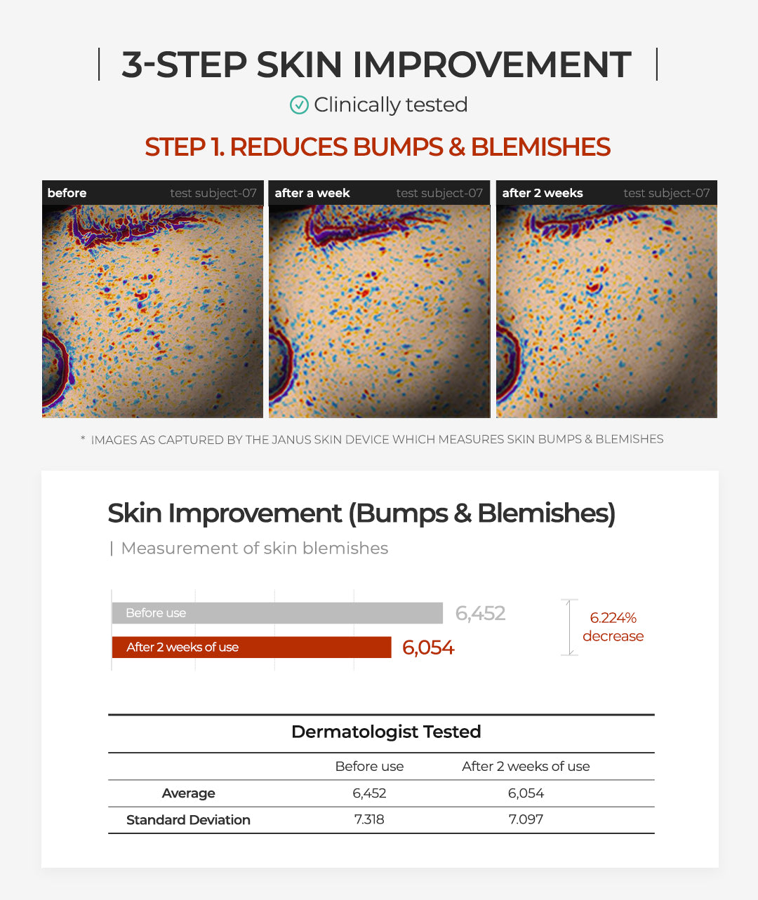 Real Carrotene Full Line Set (Free gifts + Free shipping) - APRILSKIN SG