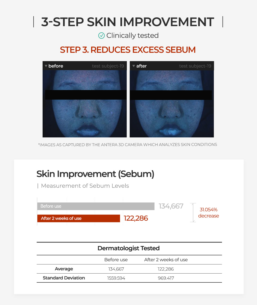 Real Carrotene Full Line Set (Free gifts + Free shipping) - APRILSKIN SG