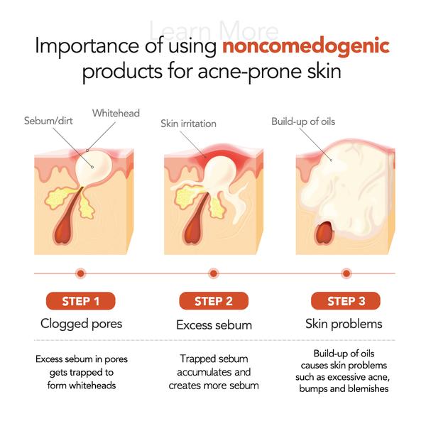 Real Carrotene Full Line Set (Free gifts + Free shipping) - APRILSKIN SG