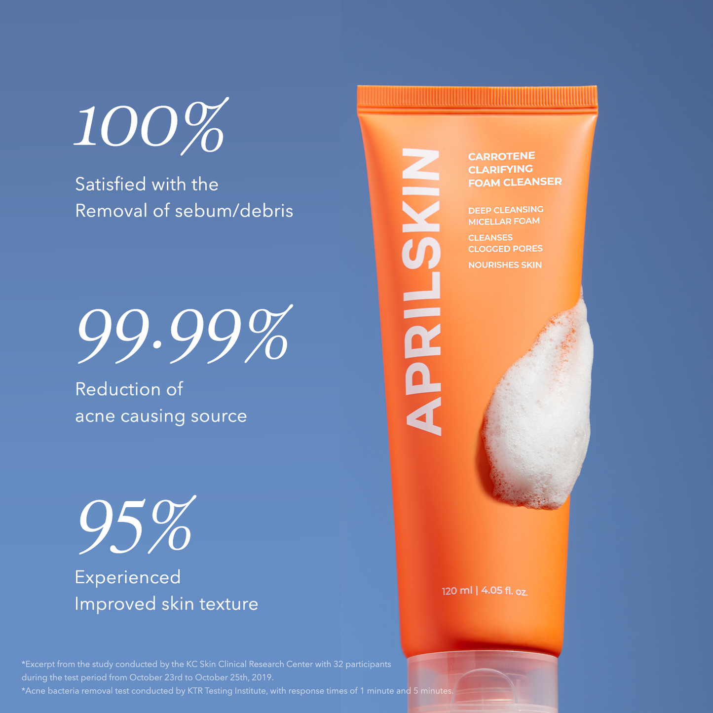 Real Carrotene Foam Cleanser - APRILSKIN SG