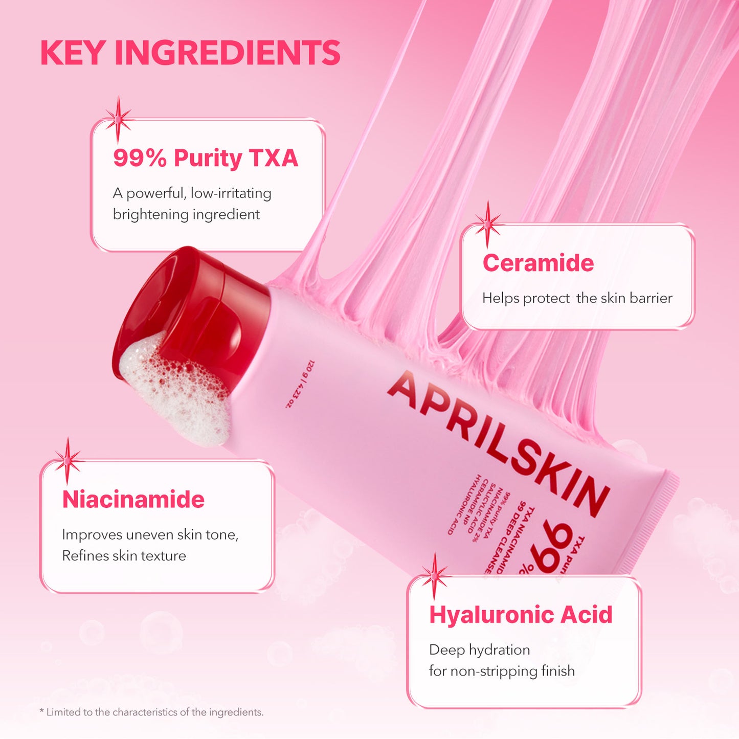 TXA Niacinamide 99 Pore Care Pink Bubble Gum Deep Cleanser - APRILSKIN SG