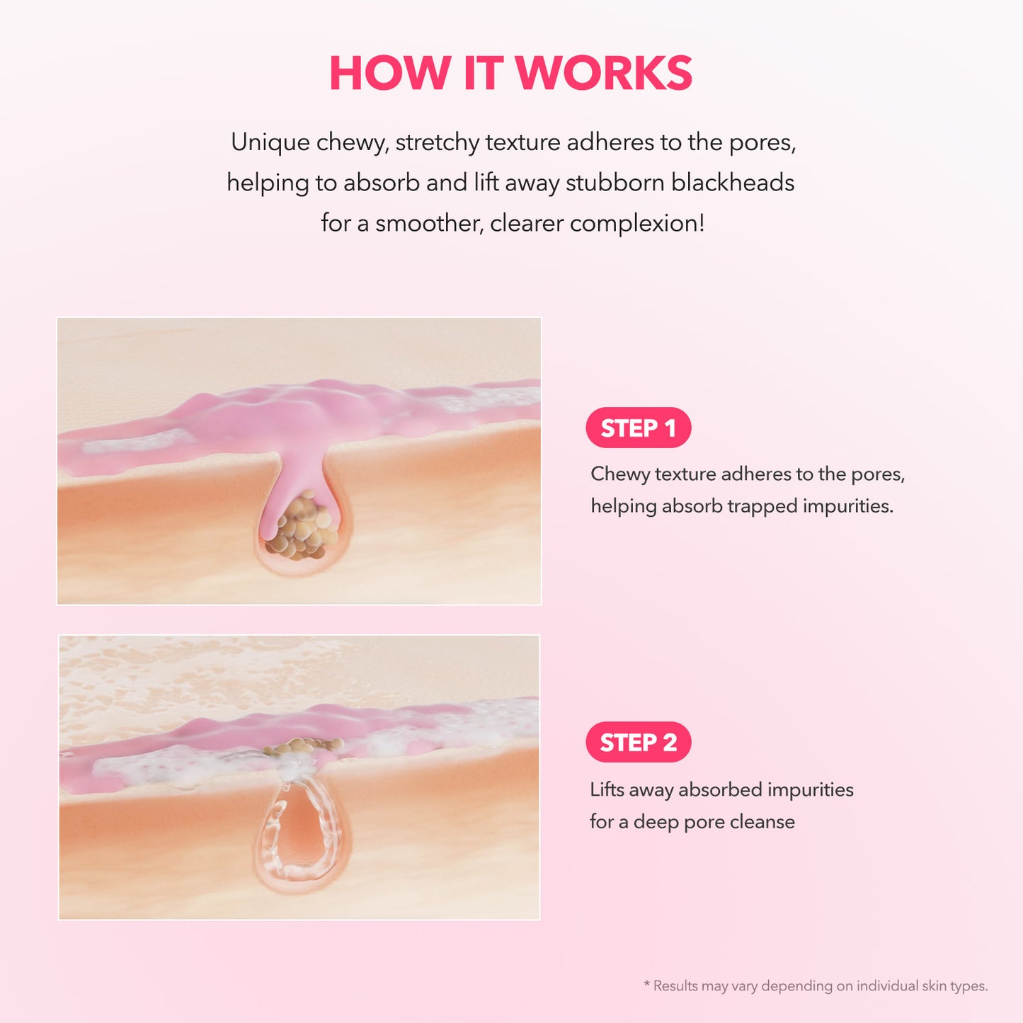 TXA Niacinamide 99 Pore Care Pink Bubble Gum Deep Cleanser - APRILSKIN SG