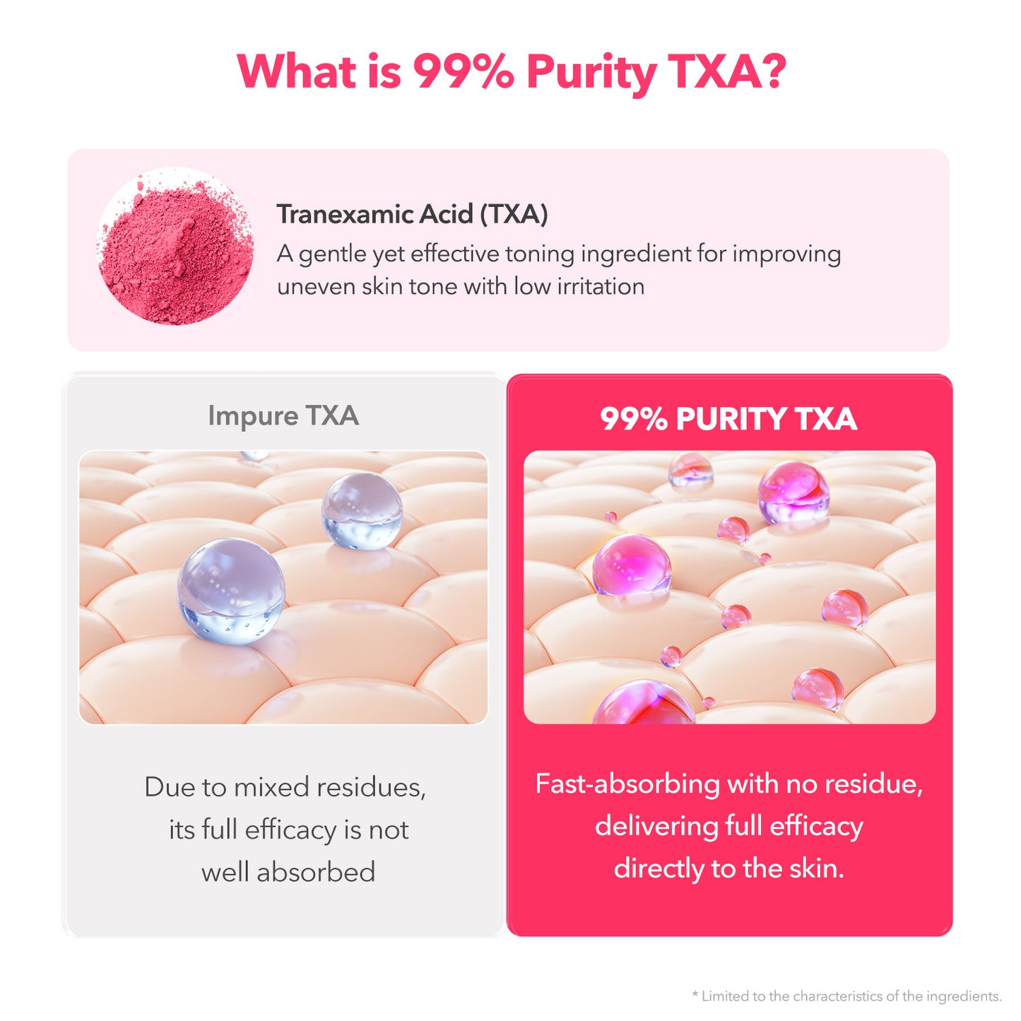 TXA Niacinamide Toning Shot 99 Spicule Serum - APRILSKIN SG