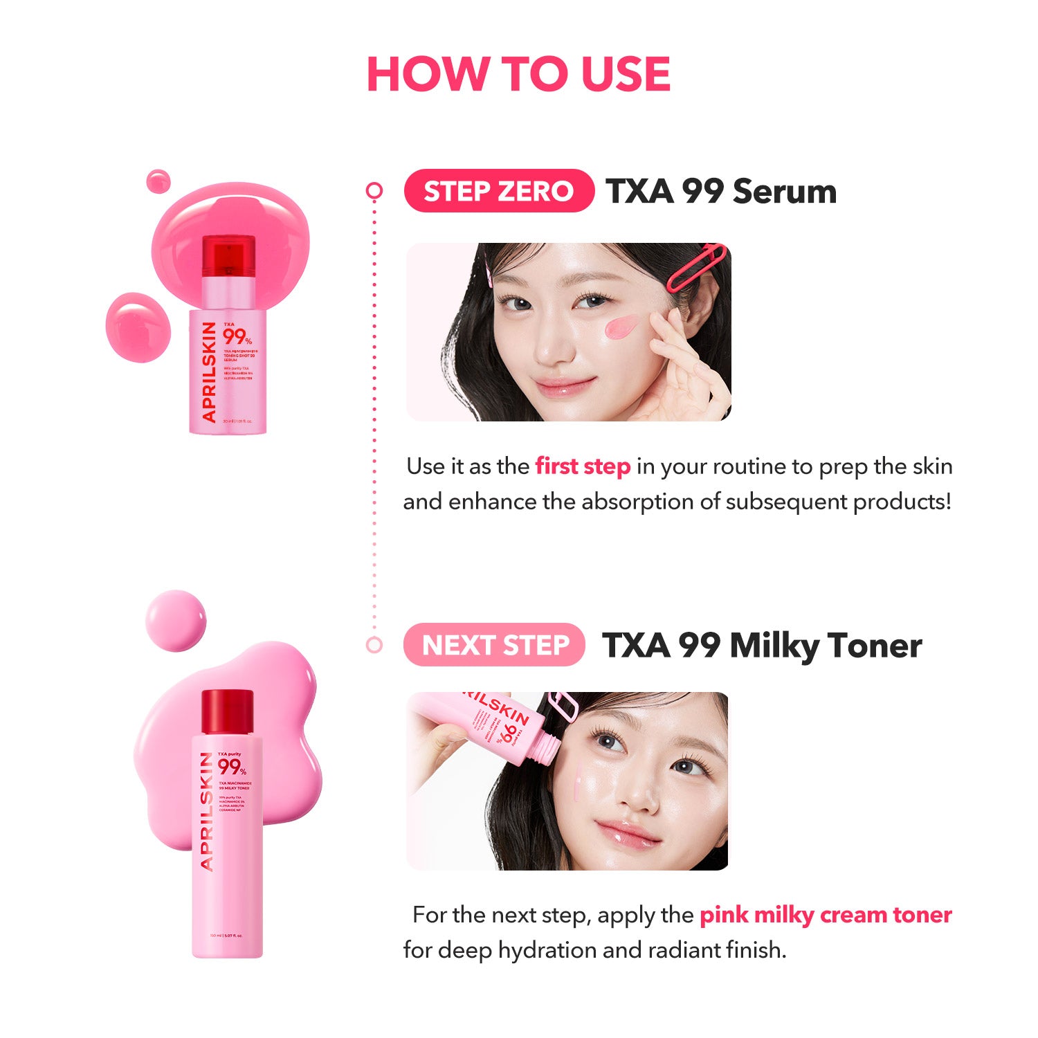 TXA Niacinamide Toning Shot 99 Spicule Serum - APRILSKIN SG