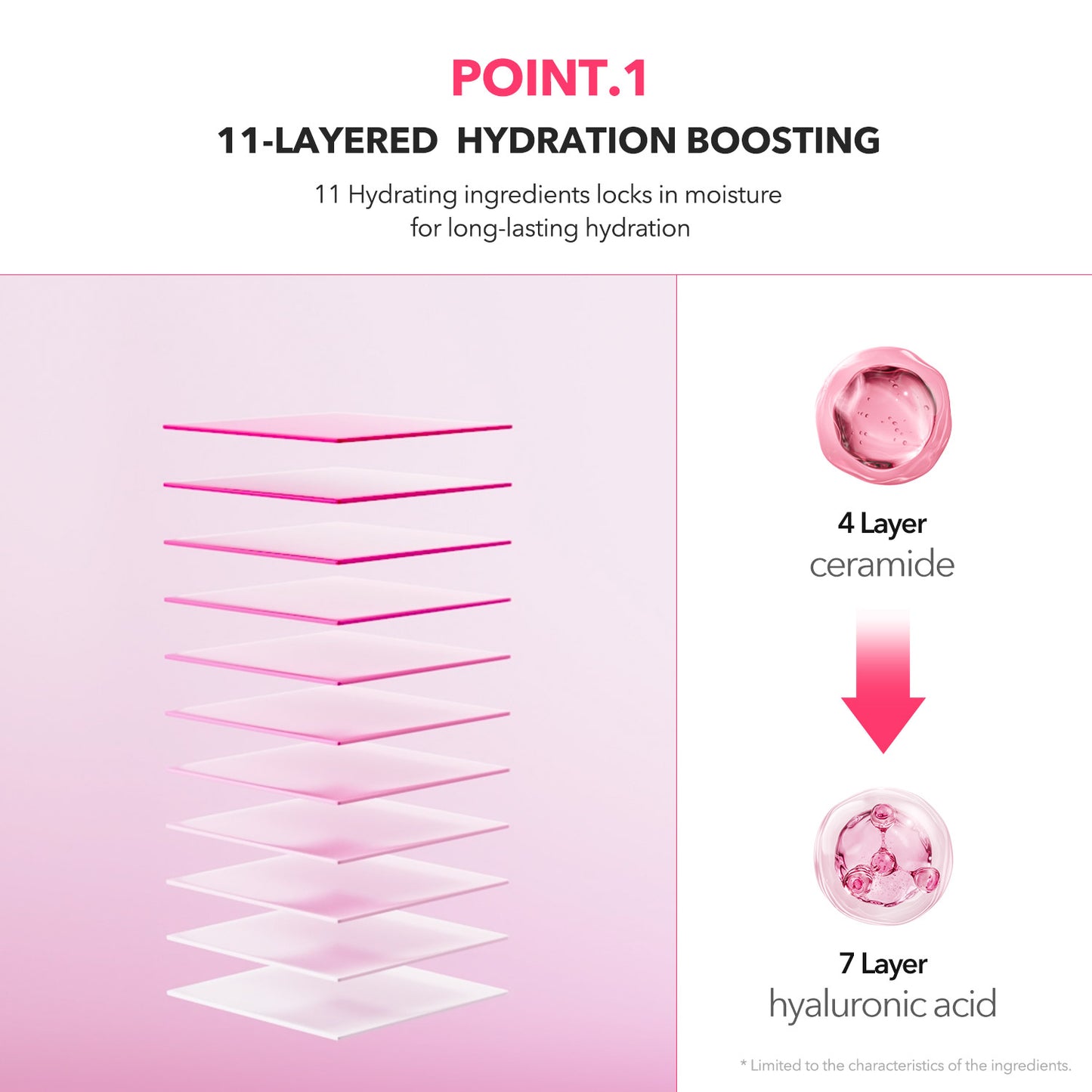 TXA+Niacinamide 99 Pink Milky Toner - APRILSKIN SG