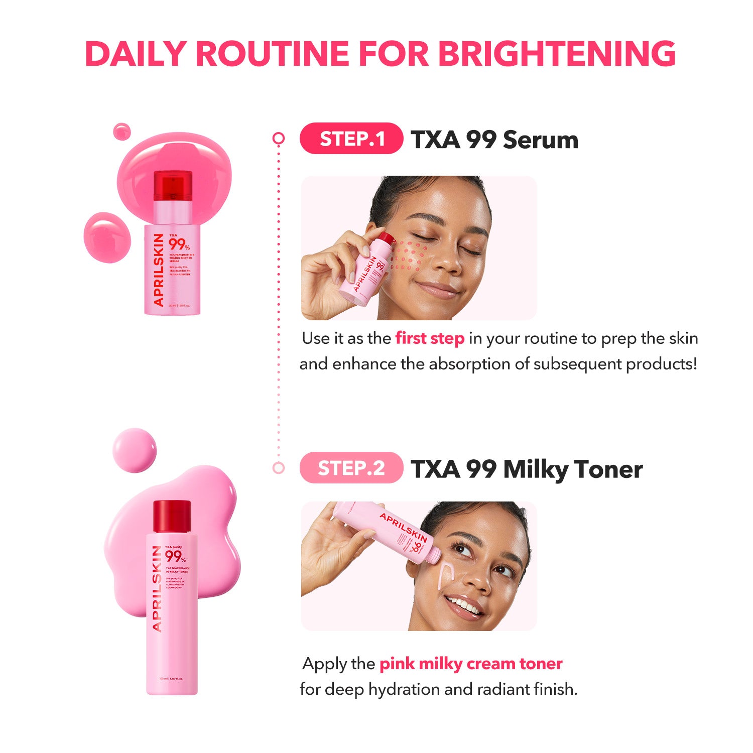 TXA+Niacinamide 99 Pink Milky Toner - APRILSKIN SG